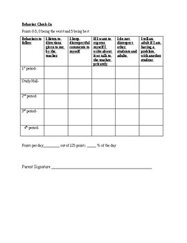 Behavior Point Sheet For Middle School By The Behavior Teacher TpT