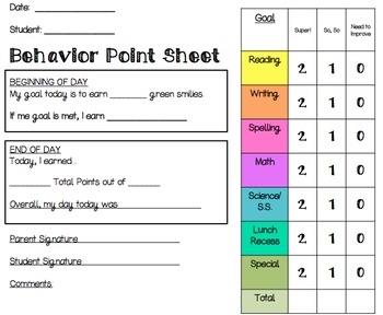Behavior Point Sheets For Daily Tracking By MrsMCreativeTeaching