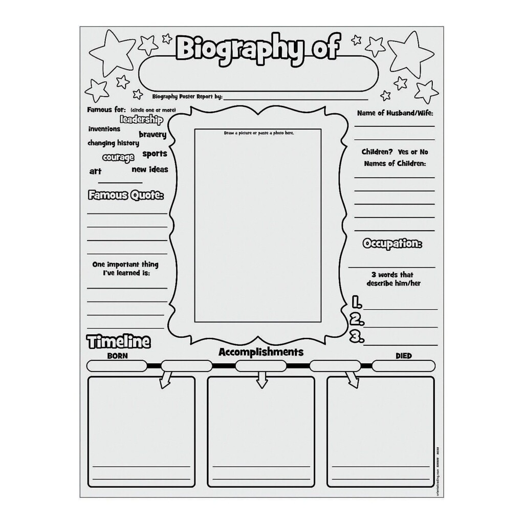 Biography Research Graphic Organizer