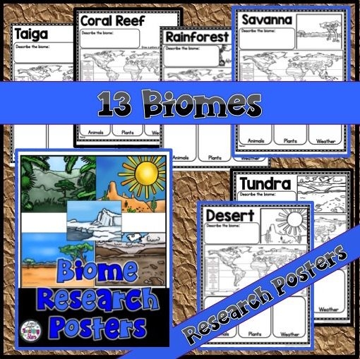 Biome Research Posters Will Provide Graphic Organizers Students Can Use 