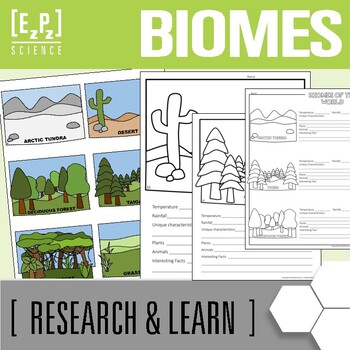 Biomes Research Activity Middle School Science Activities Science 