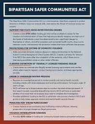 Bipartisan Safer Communities Act Pithy Summary