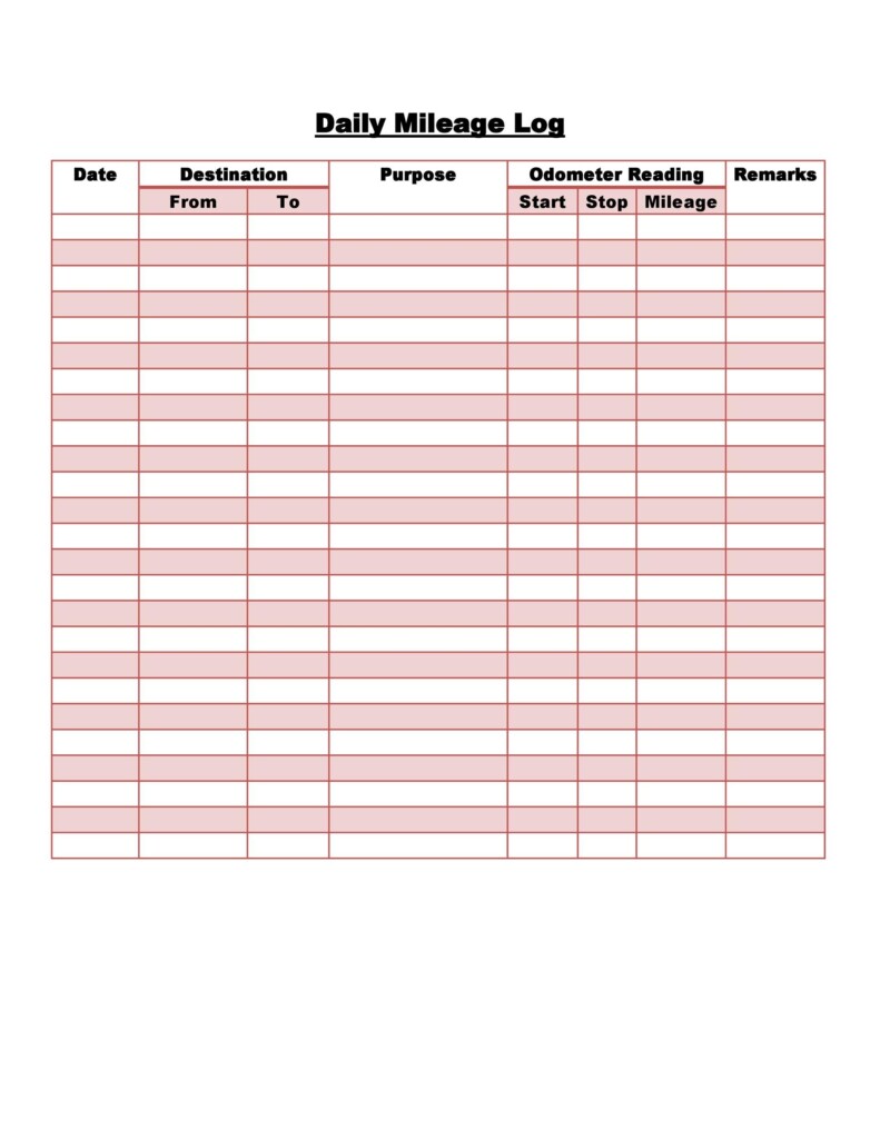 Blank Mileage Log At Netvincentblog Blog