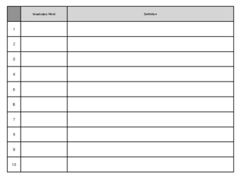 Blank Vocabulary And Definition Forms Numbered For Up To 50 Terms