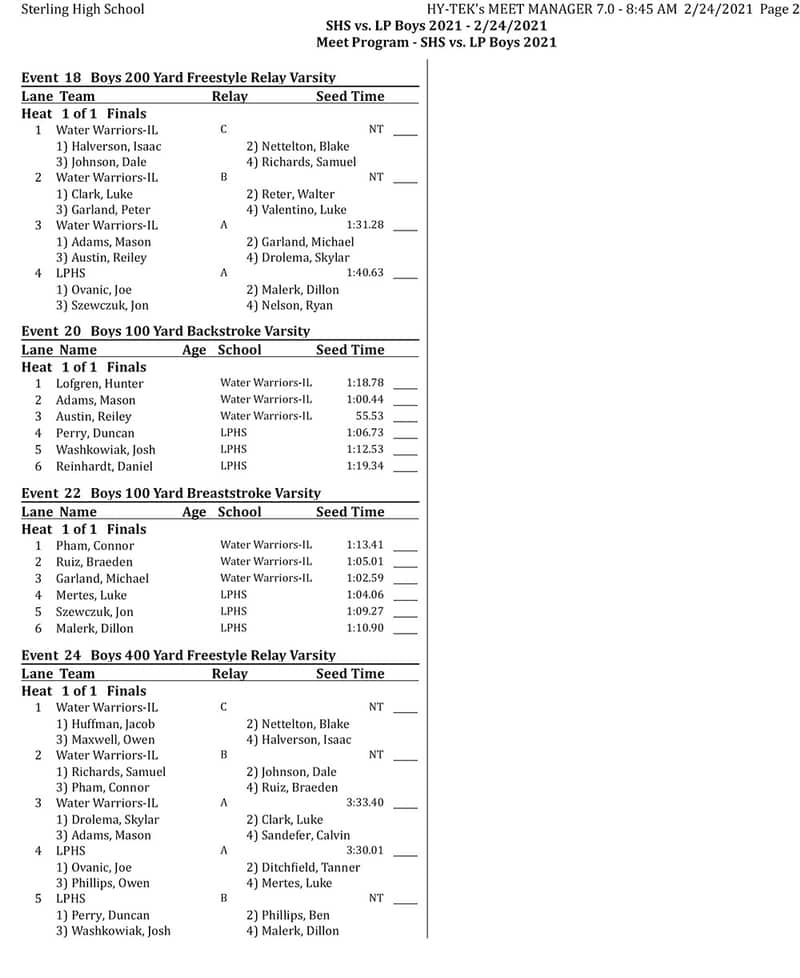 Boys Swimming Heat Sheet