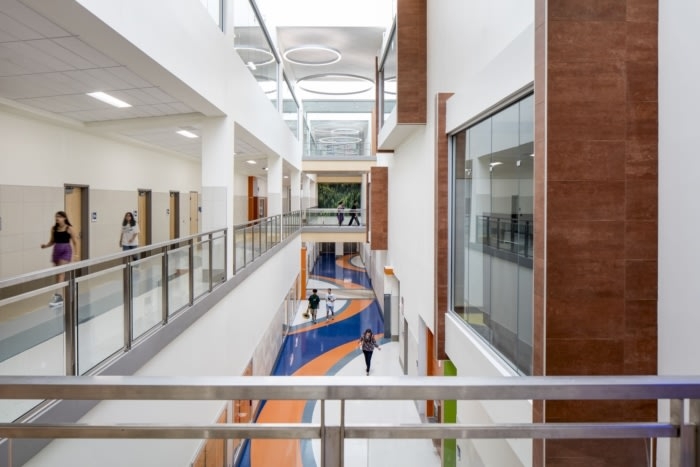 Brighton High School Education Snapshots
