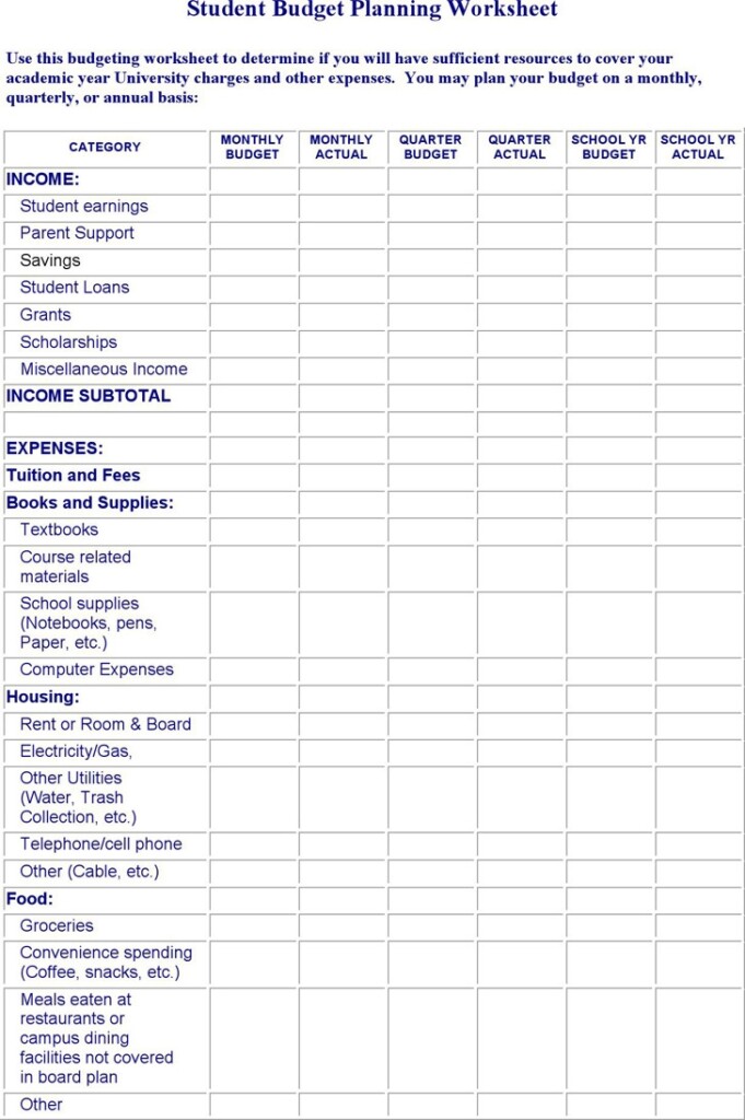 Budgeting For High School Students Worksheet At Genwinterblog Blog