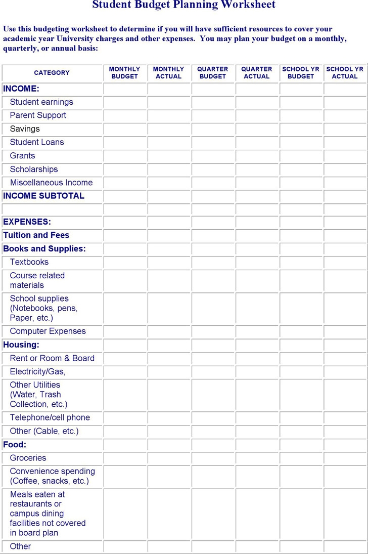 Budgeting For High School Students Worksheet At Genwinterblog Blog