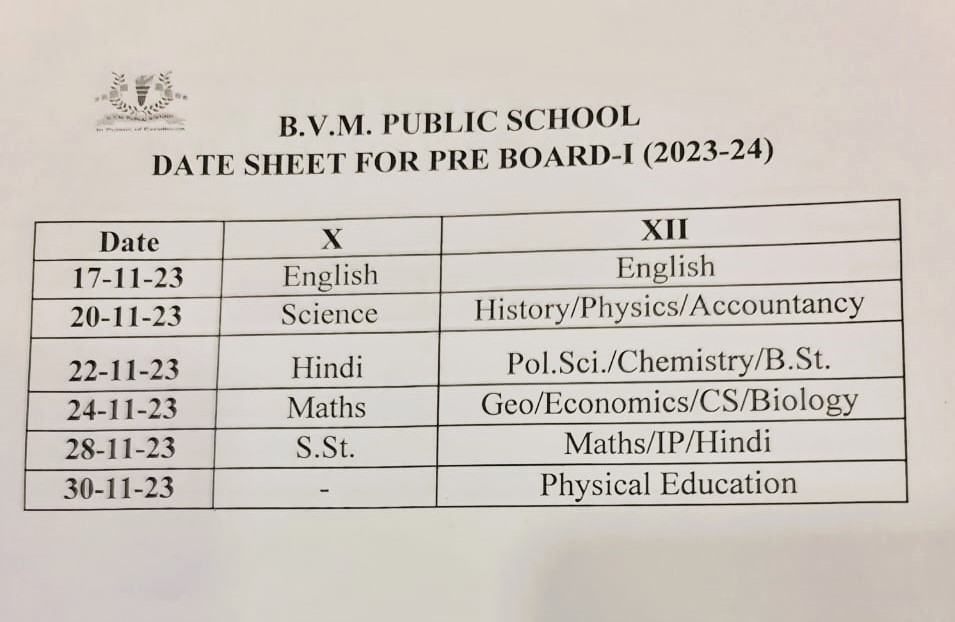 BVM Public School Senior Secondary Affiliated To CBSE
