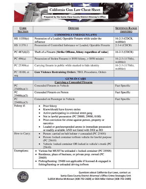 California Penal Codes Cheat Sheet Fill Online Printable Fillable 