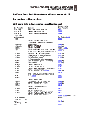 California Penal Codes Cheat Sheet Fill Online Printable Fillable 