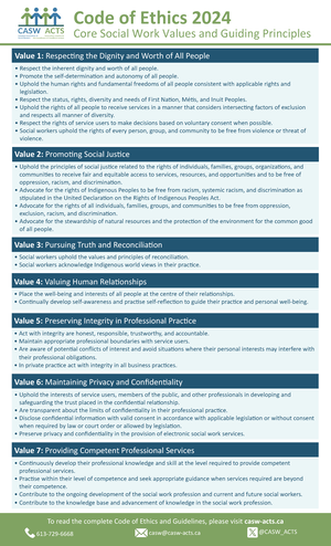 Canadian Medical School Prerequisites And Admission Averages Medical 