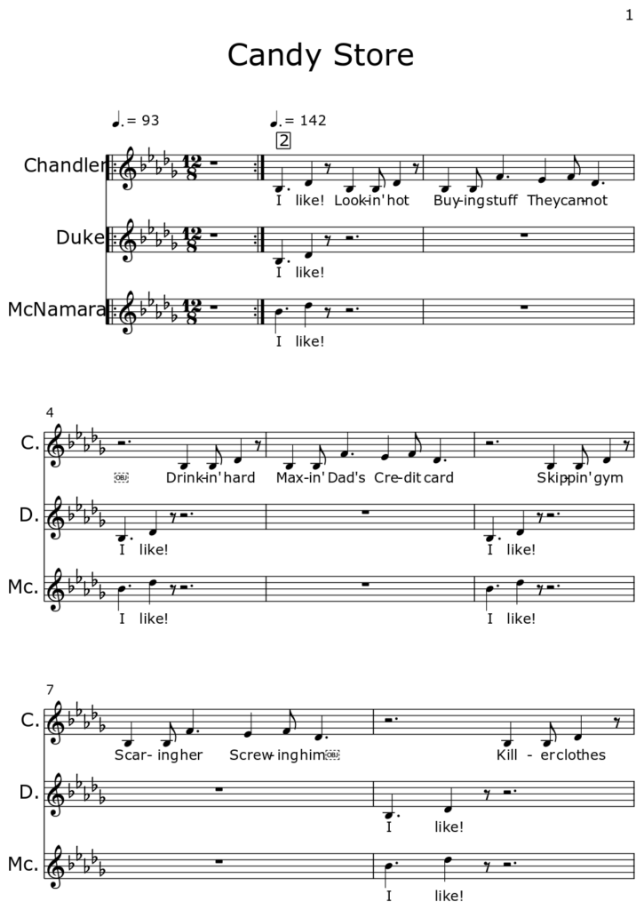 Candy Store Sheet Music For Piano
