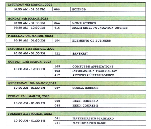CBSE Class 10th And 12th Board Exams 2023 Date And Time Table