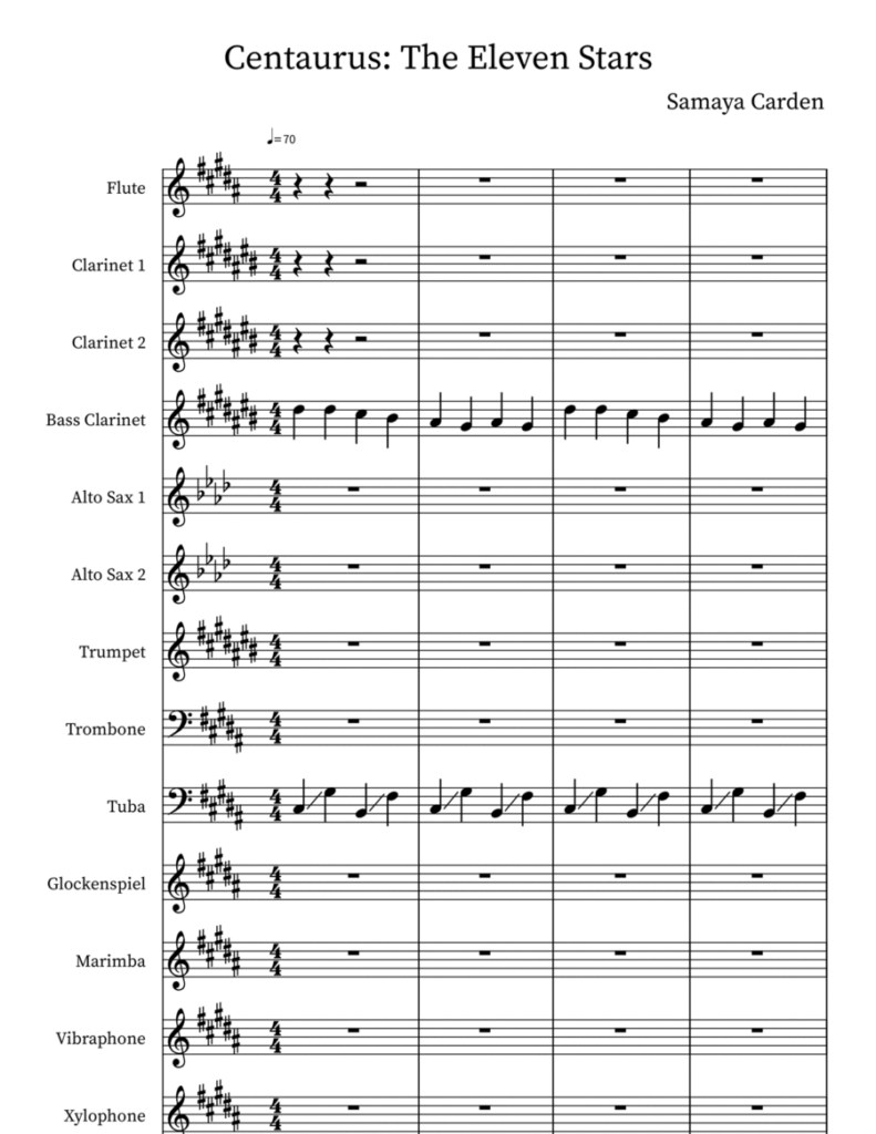 Centaurus The Eleven Stars Concert Band Digital Sheet Music 