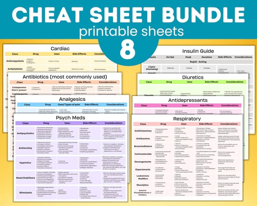Cheat Sheet Bundle 8 Pages Nursing Notes Digital Download 