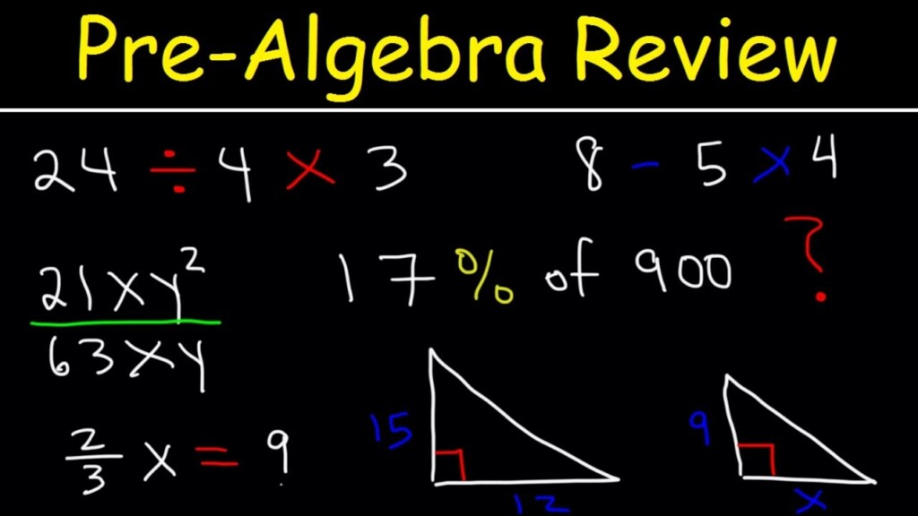 Cheat Sheet For Pre Algebra