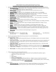 Civics Cheat Sheet doc 1 Study Guide For Civics And Economics End 