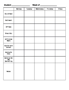 Classroom Behavior Data Collection Sheet By Cookie 39 s Corner TpT