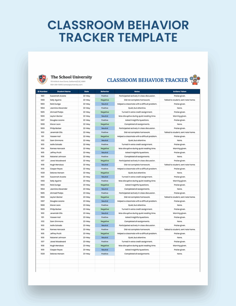 Classroom Behavior Tracker Template Google Sheets Excel Template