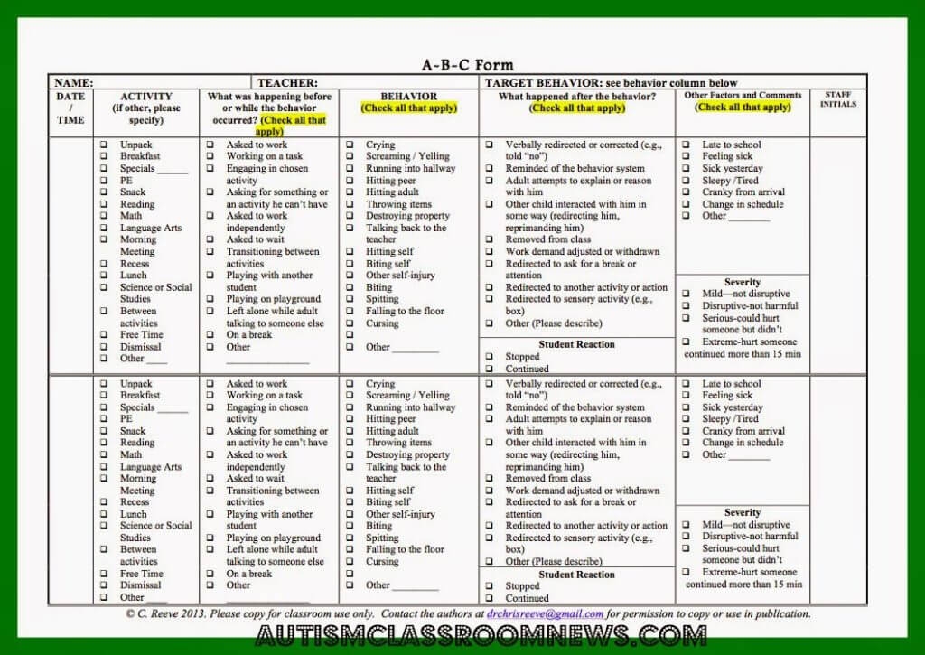 Collecting ABC Data A Freebie In Step 2 Of Meaningful Behavioral 