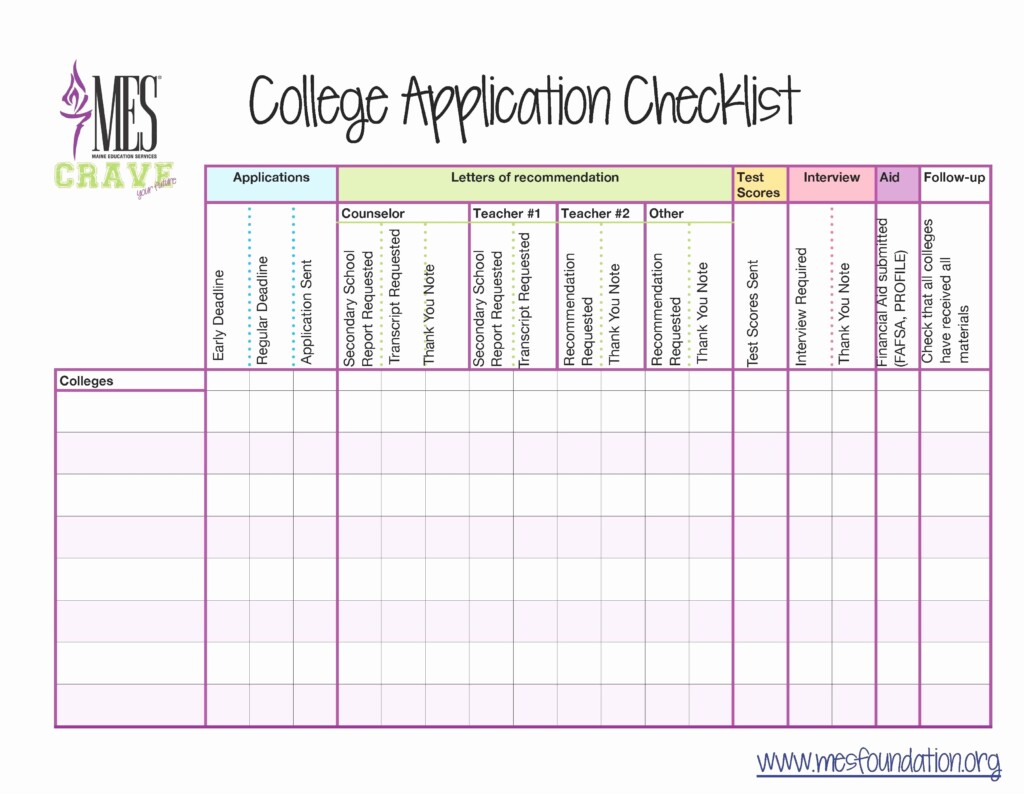 College Application Checklist Spreadsheet Db excel
