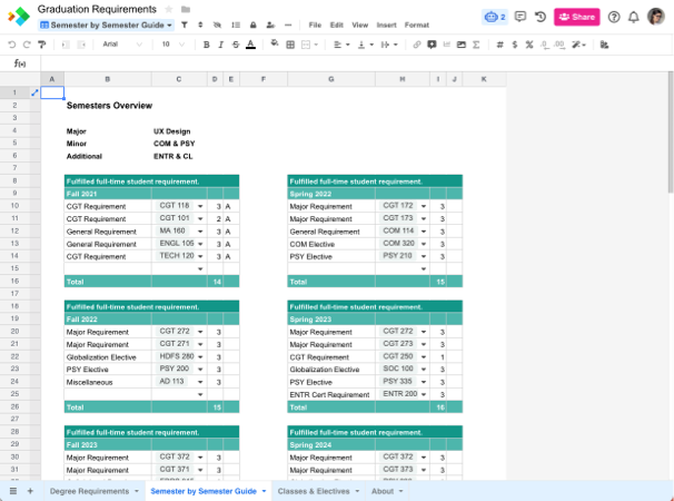 College Application Worksheet Free Spreadsheet Template