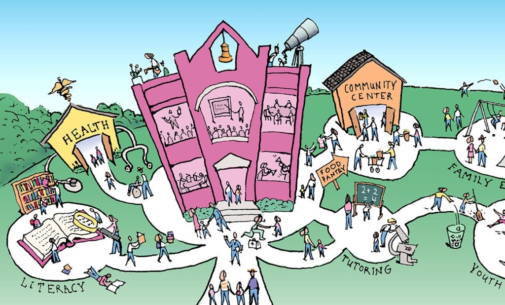 Community Schools Building The Heart And Hub California Teachers 