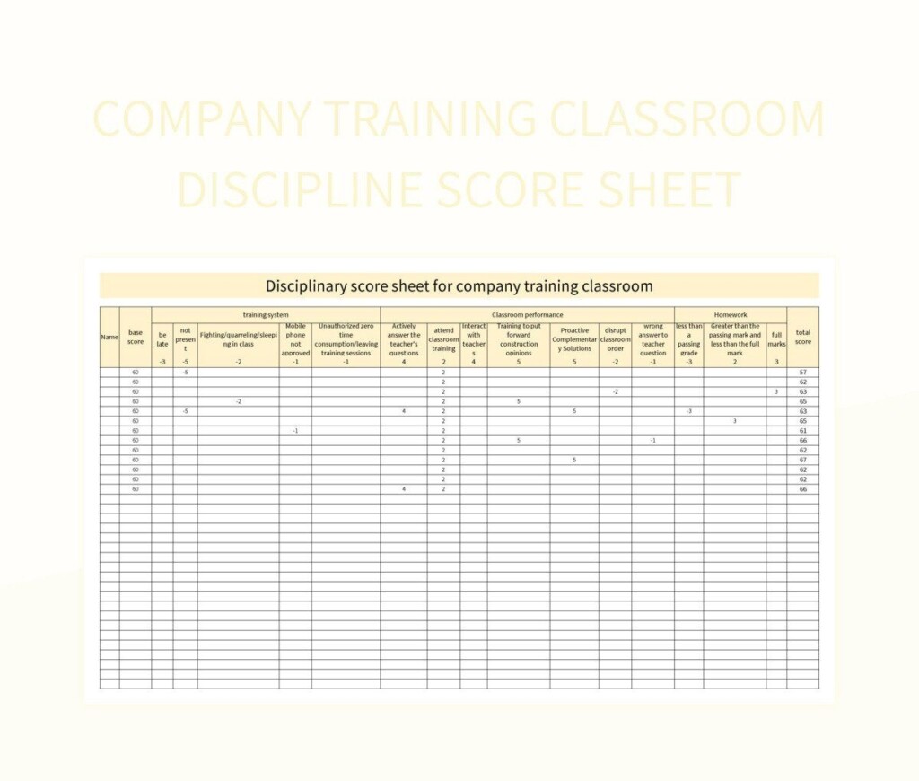 Company Training Classroom Discipline Score Sheet Excel Template And 