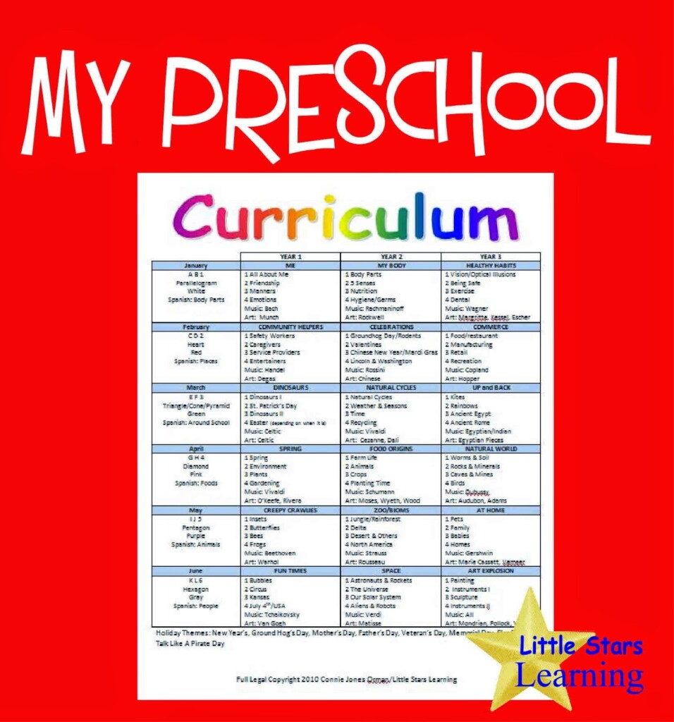 Complete First Grade Curriculum