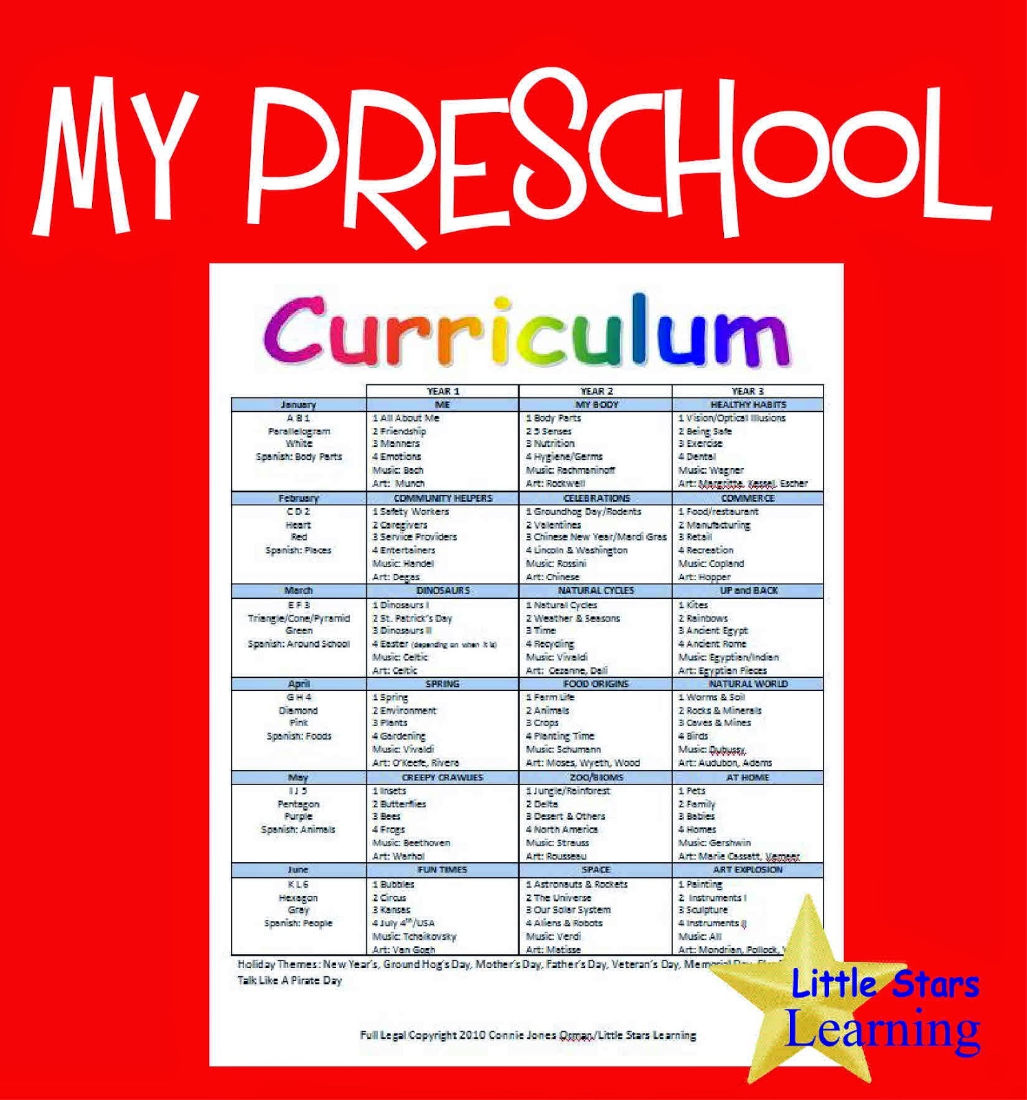 Complete First Grade Curriculum