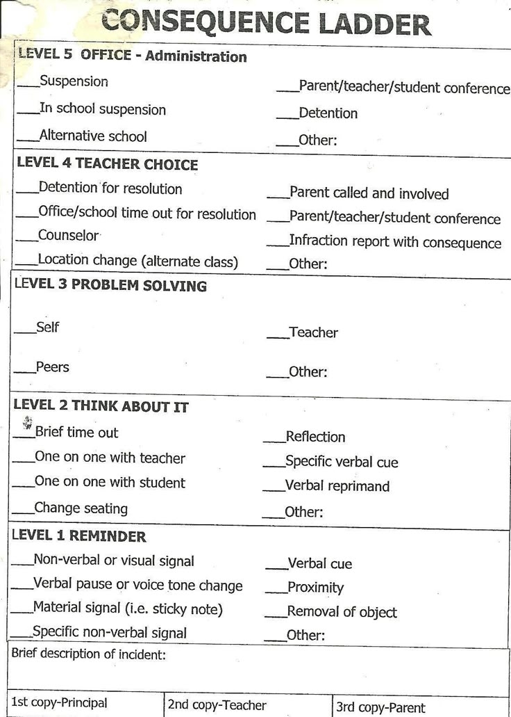 Consequence Ladder Teaching Classroom Management Middle School