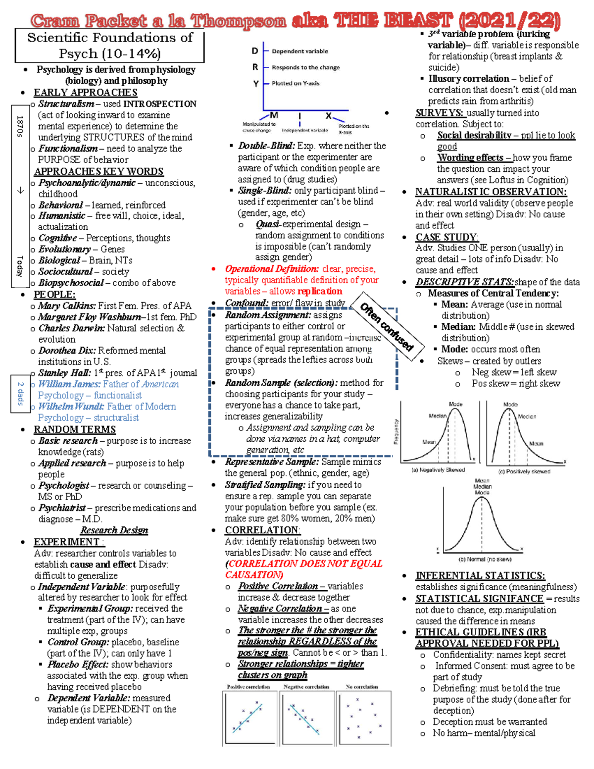 Cram Packet 2022 Summary Of Units 1 9 For AP Psych Scientific