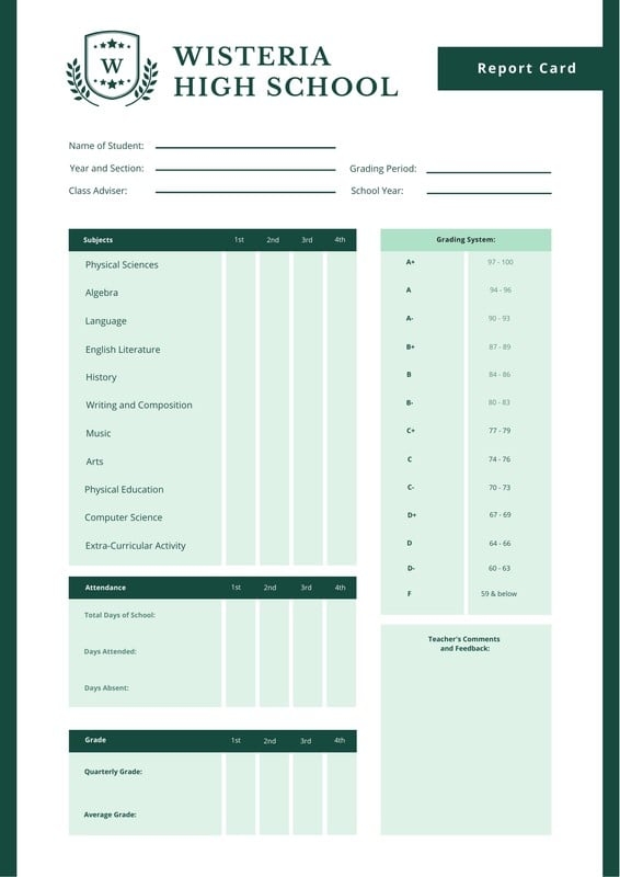 Customize 46 High School Report Cards Templates Online Canva