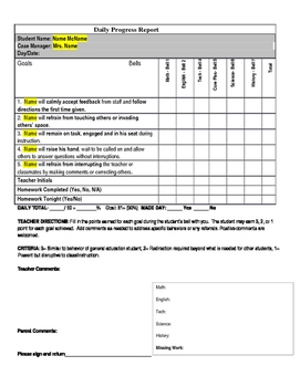Daily Behavior Point Sheet Management System EDITABLE Positive Middle 
