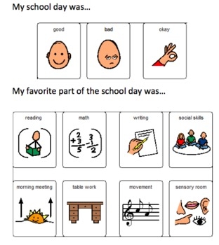 Daily Communication Sheet For Autistic Children By Carly Graham 