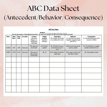 Data Sheet ABC By ABC School Tools TPT