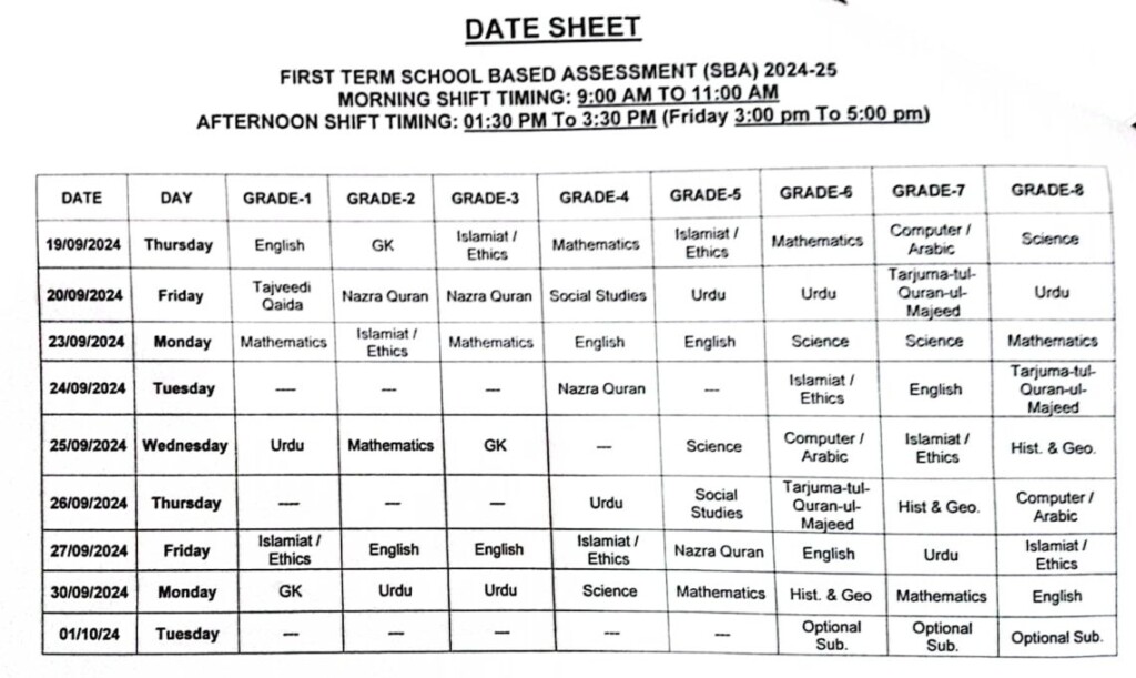Datesheet Term 1 School Based Assessment 2025 By PEC Education News 