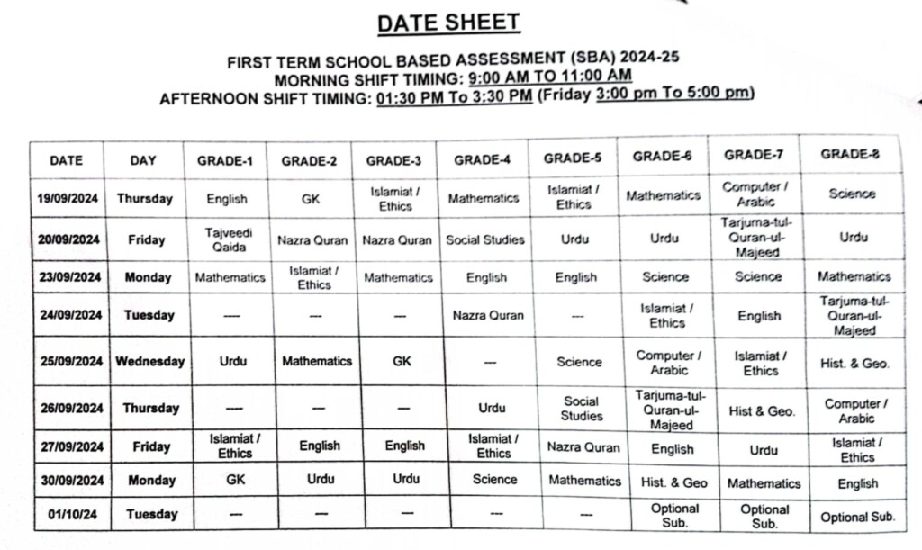 Datesheet Term 1 School Based Assessment 2025 By PEC Education News 