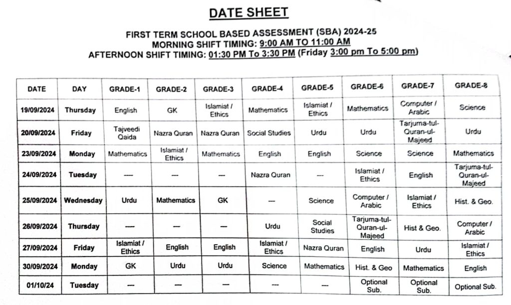 Datesheet Term 1 School Based Assessment 2025 By PEC Education News 