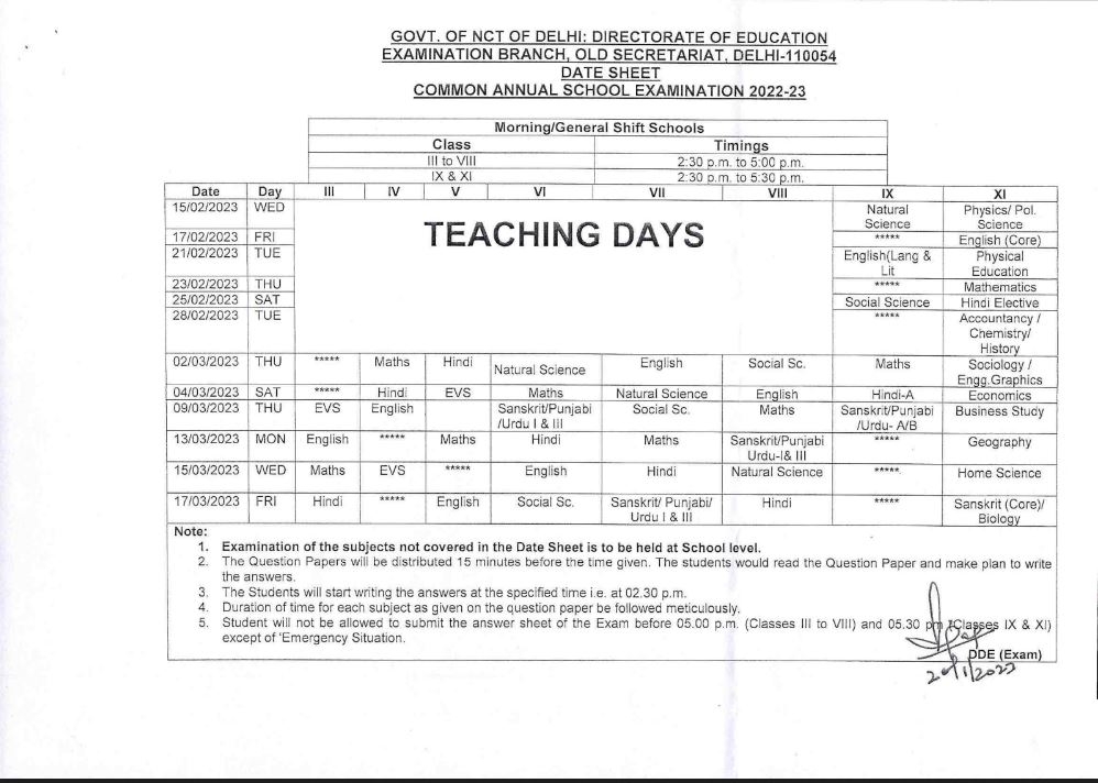 Delhi School Exam 2023 Government And NDMC Schools Annual Examination 