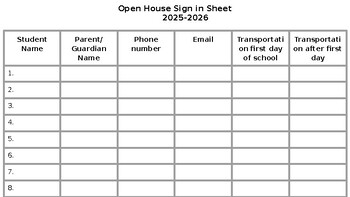 Digital Open House Parent Sign In By Primary Planning With Ms Tabor