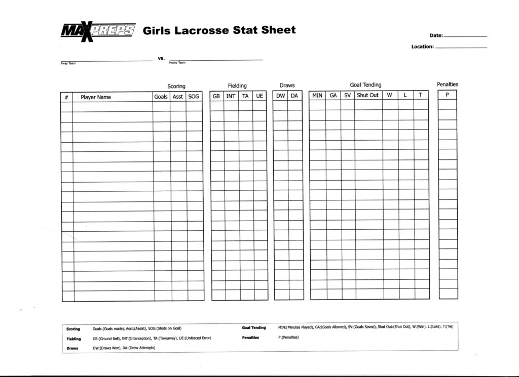 Documents Madison Area Lacrosse Association
