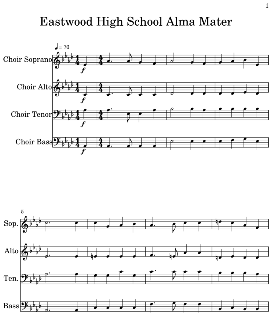 Eastwood High School Alma Mater Sheet Music For Soprano Saxophone 