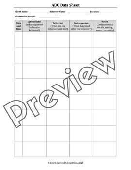 Editable ABC Data Sheets For ABA Therapy By ABA Simplified TPT