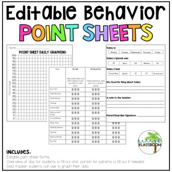 Editable Behavior Point Sheets PowerPoint By Kelly Lynn TPT