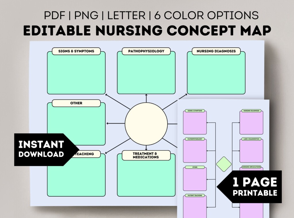 Editable Nursing Concept Map Template Printable Pharmacology Concept 
