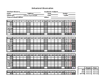 Electronic BOSS Behavioral Observation Of Students In Schools Time