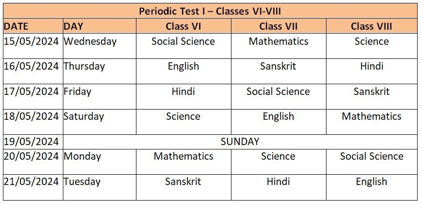 Examinations Cambridgefoundationschool