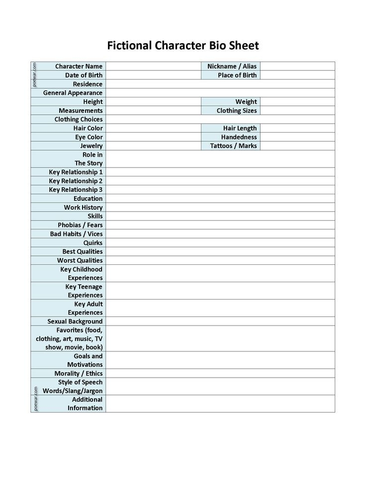 Fictional Character Bio Sheet Character Bio Template Character Bio 